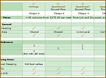 Property Checklist